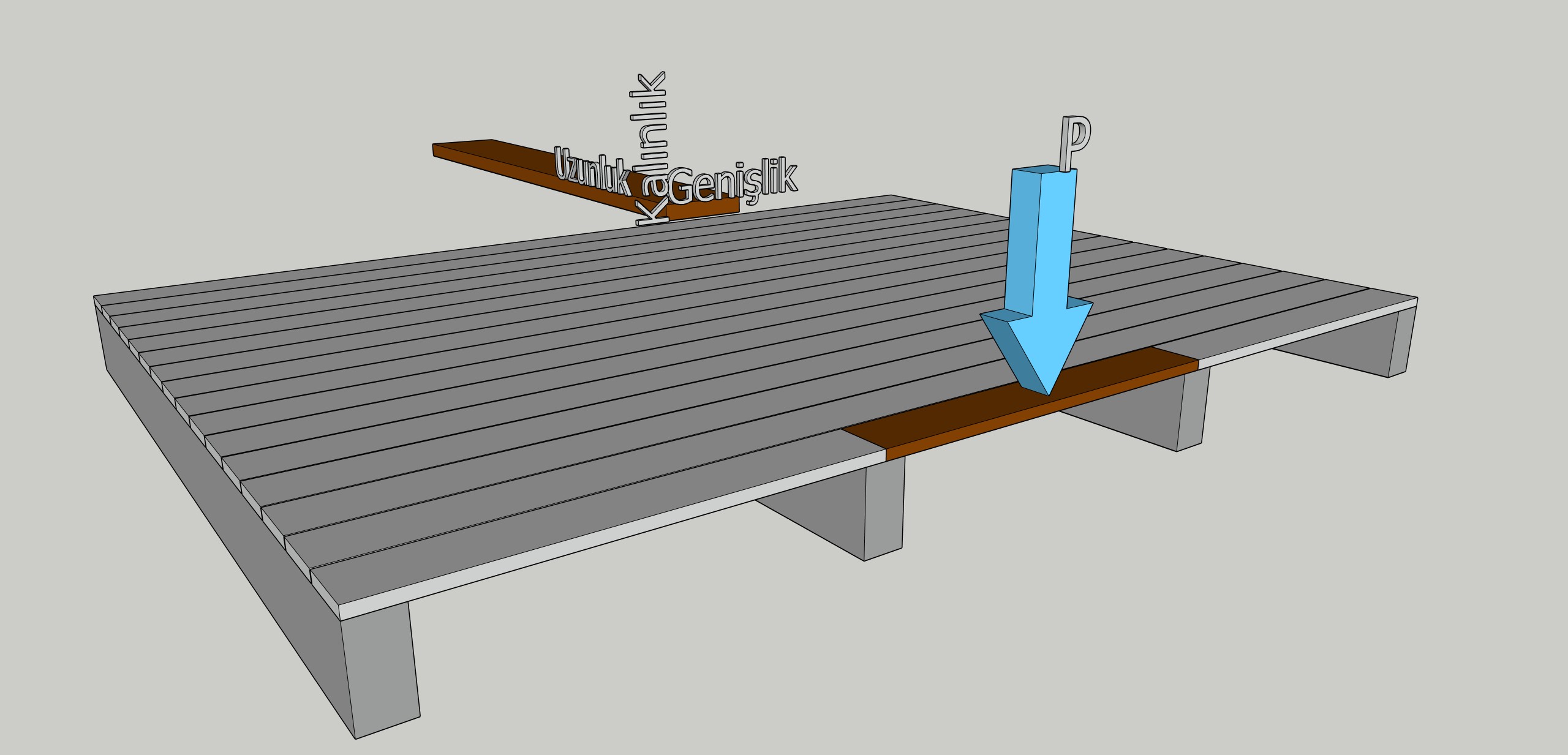 Point Load illustration